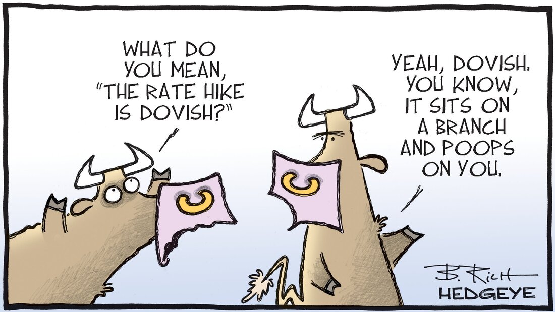 Hedgeye Cartoon of the Day Rate Hike FED 24 March 2023 Picture