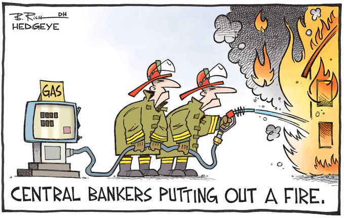 Hedgeye Cartoon of the Day Bob Rich Central Bankers Blog Macro Traders 06.04.2023 Picture