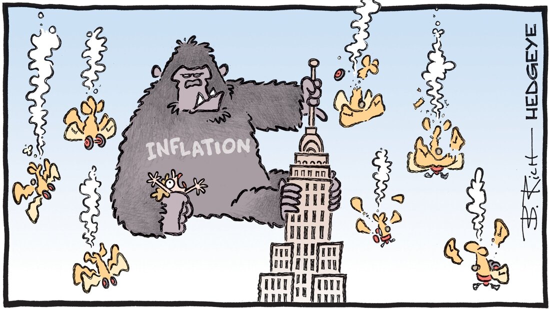 Hedgeye Cartoon of the Day - Climbing Prices - 12.06.2023 Picture