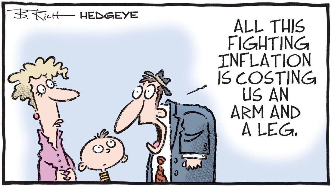 Hedgeye - Cartoon of the Day - Feeling Spent - Thursday 13.07.2023 - Macro Blog Romania Picture