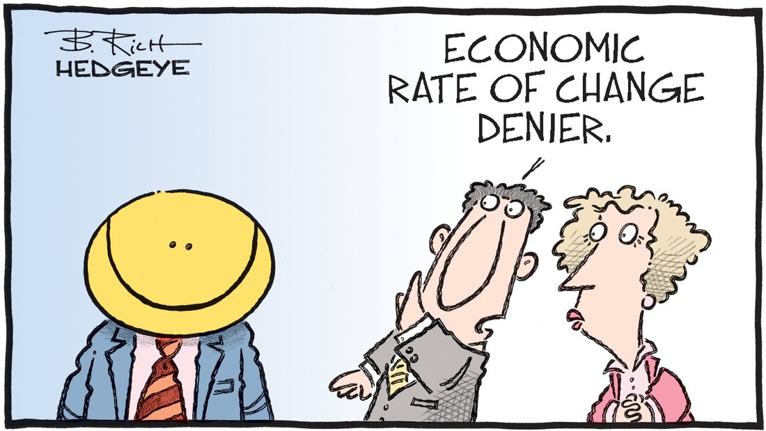 Hedgeye - Cartoon of the Day - Grin & Bear It - Wednesday 26.07.2023 - Macro Traders Blog Romania Picture