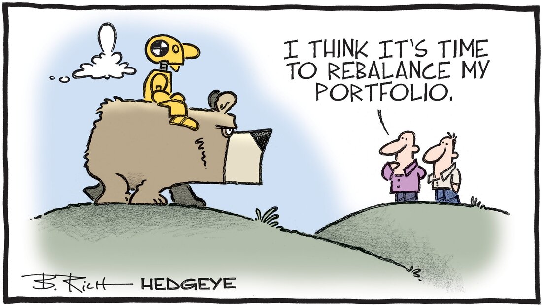 Hedgeye Cartoon of the Day- Here Comes Trouble - Monday 15.05.2023 Picture
