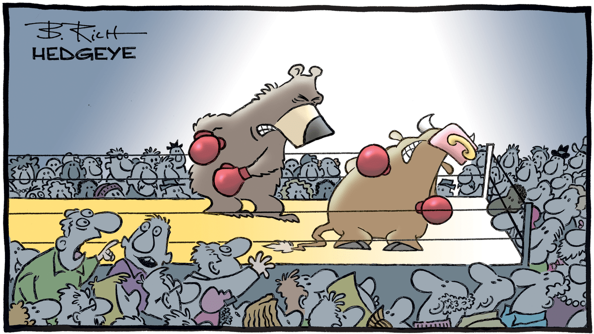 Hedgeye Cartoon of the Day - Institutional Investor - 12.06.2023 Picture