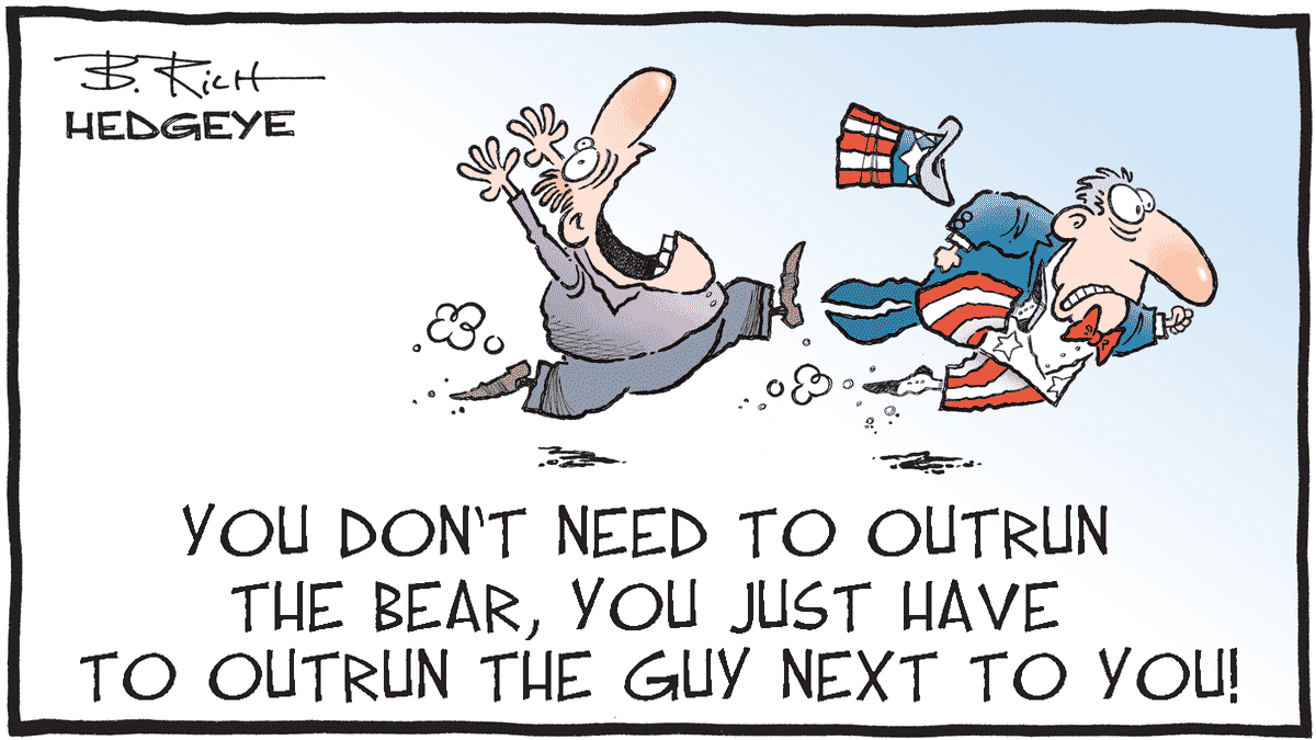 Hedgeye Cartoon of the Day - instiutional investors - Monday 05.06.2023 Picture