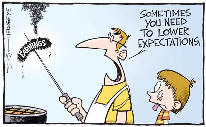 Hedgeye - Cartoon of the Day - Lower Expectations - Monday 31.07.2023 Picture