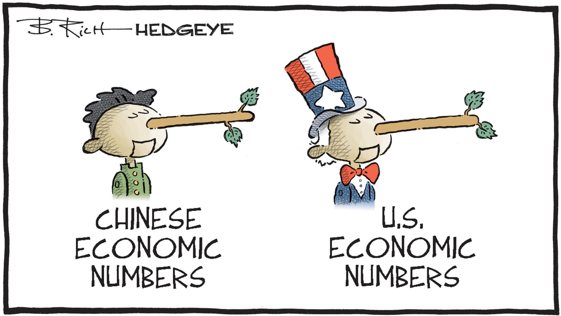Hedgeye Cartoon of the Day - Numbers (Sometimes) Lie - Monday 05.06.2023 Picture