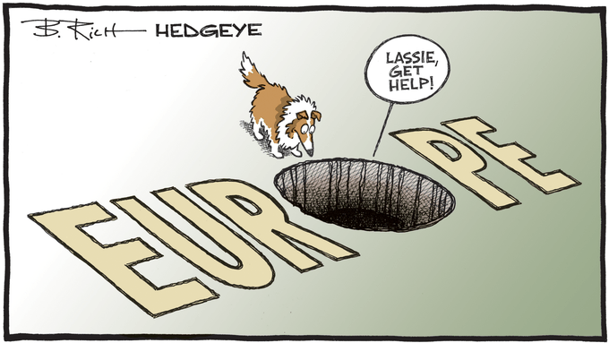 Hedgeye Cartoon of the Day: European Problems 28.03.2023 Picture