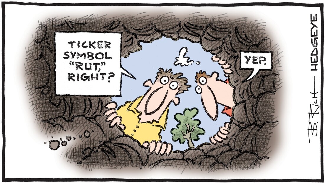 Hedgeye - Macro Blog Romania - Bob Rich Cartoon of the Day - Russell in a $RUT - LUNI - 10.07.2023 Picture
