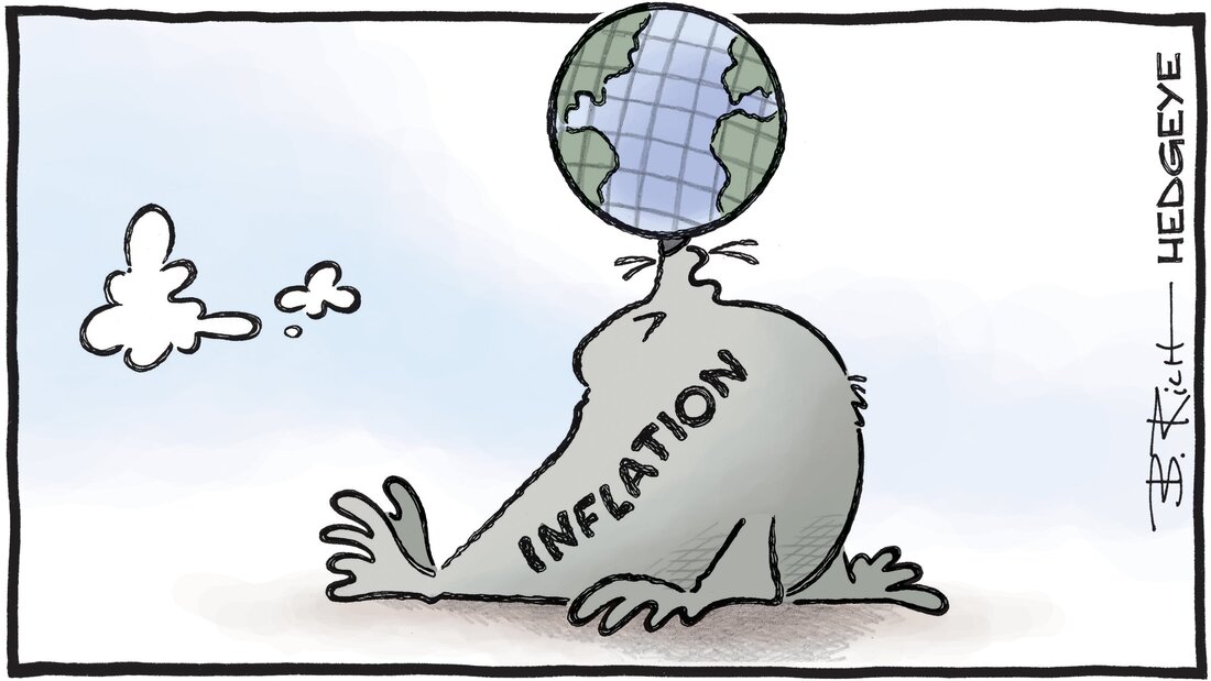 Hedgeye - Macro Blog Romania - Cartoon of the Day - Ready to Bounce - Wednesday 19.07.2023 Picture