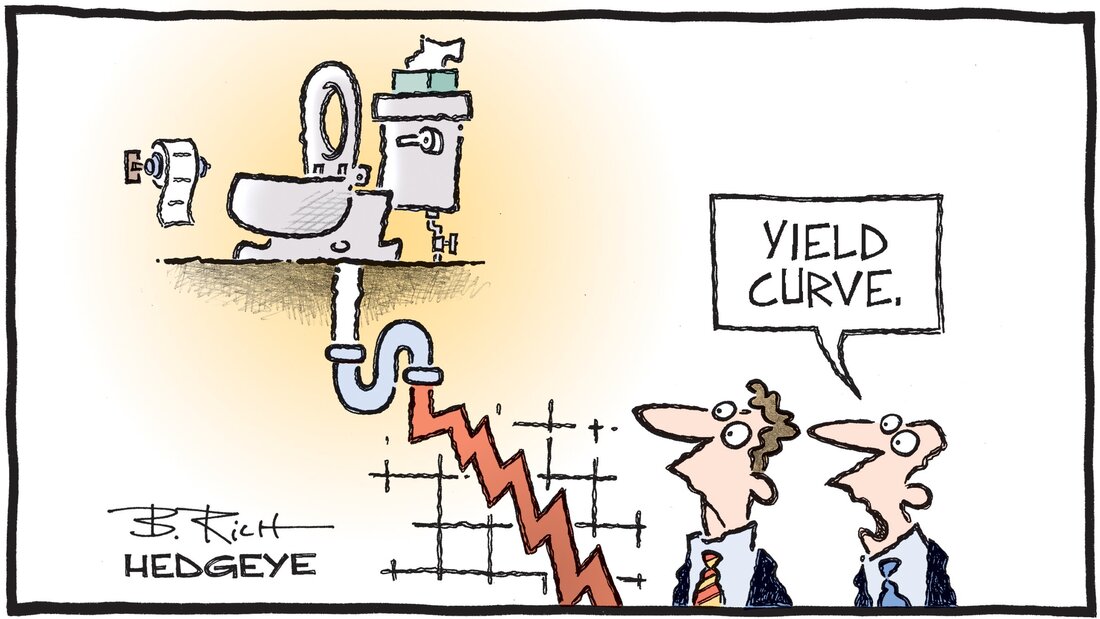 Hedgeye - Macro Blog Romania - Cartoon of the Day - The Toilet Indicator - Friday 23.06.2023 Picture