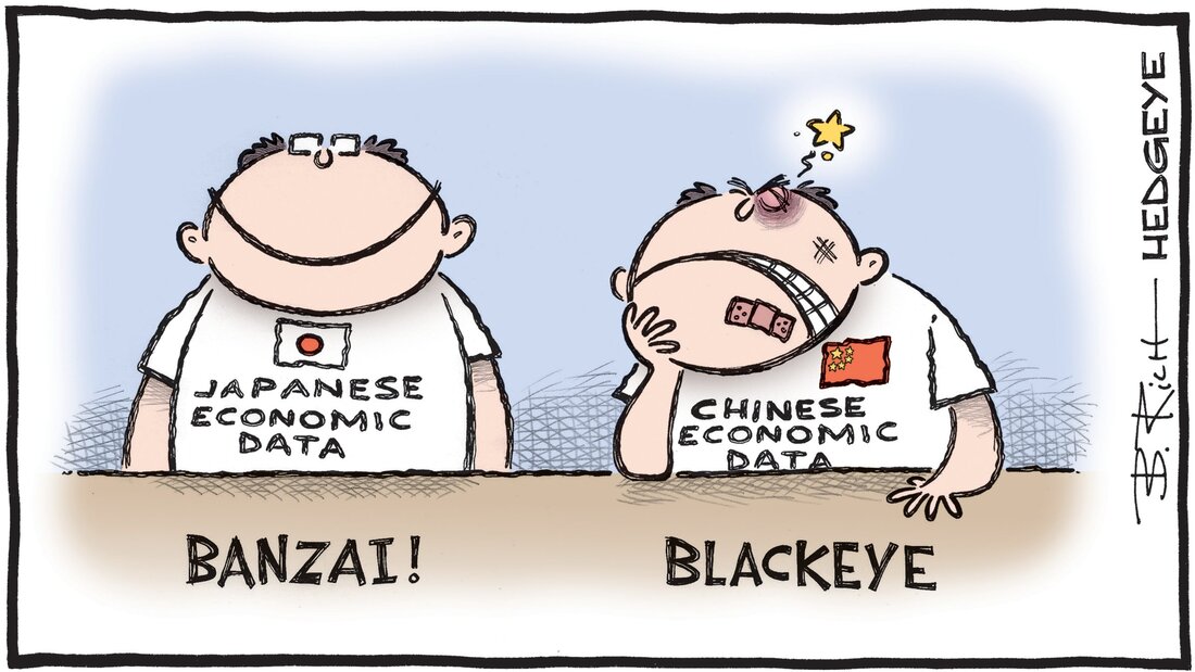 Hedgeye - Macro Traders Blog Romania - Cartoon of the Day - Beating Expectations - 22.08.2023 Picture