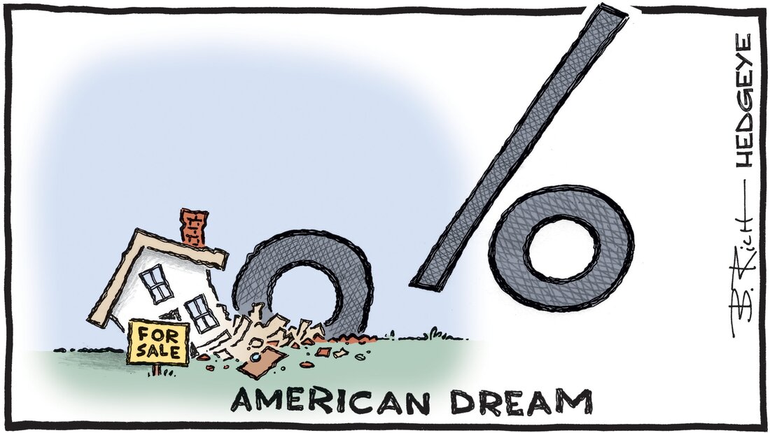 Hedgeye - Macro Traders Blog Romania - Cartoon of the Day - House of Pain - 21.08.2023 Picture