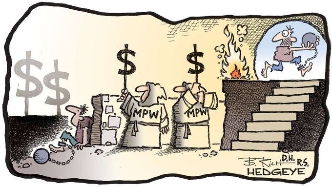 Hedgeye - Macro Traders Blog Romania - Cartoon of the Day - Investing 1 - 21.08.2023 Picture