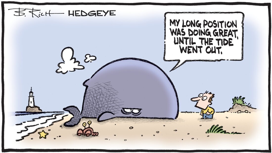 Hedgeye - Macro Traders Blog Romania - Cartoon of the Day - Washed Up - 23.08.2023 Picture