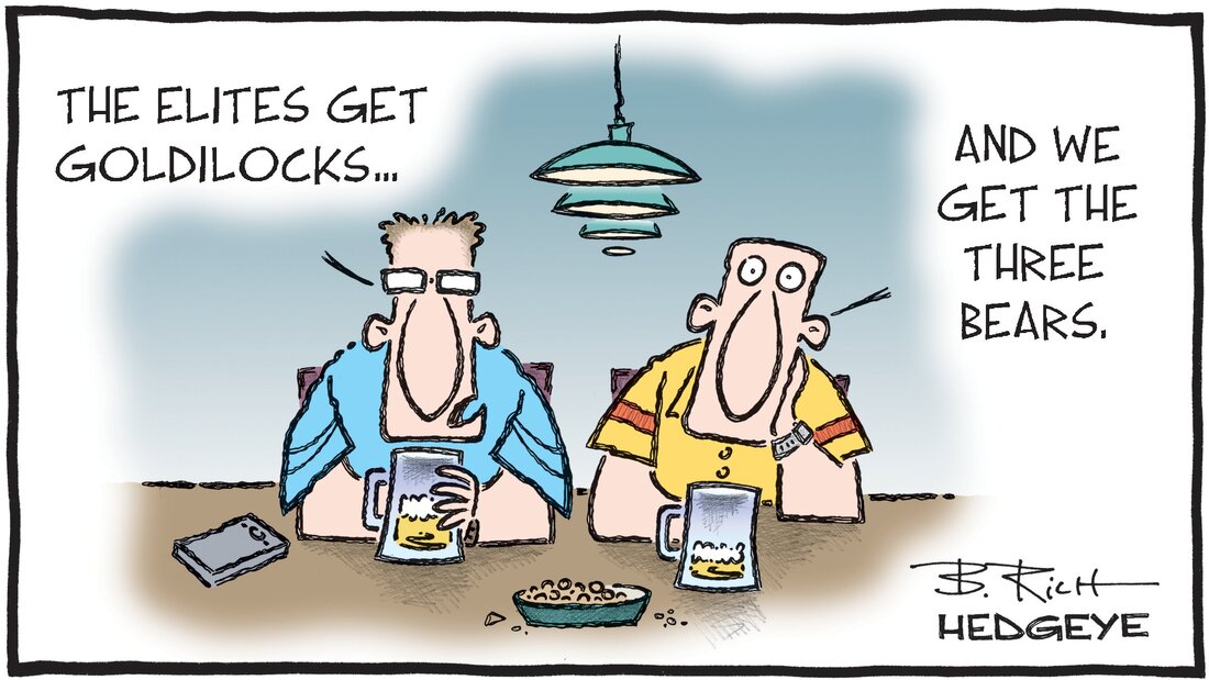 Hedgeye - Macro Traders Blog Romania - Cartoon of the day - What a joke - Monday 04.09.2023 Picture