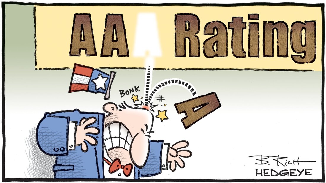 Hedgeye - Macro Traders Blog Romania - Friday 04.08.2023 - Cartoon of the Day - Double Trouble Picture