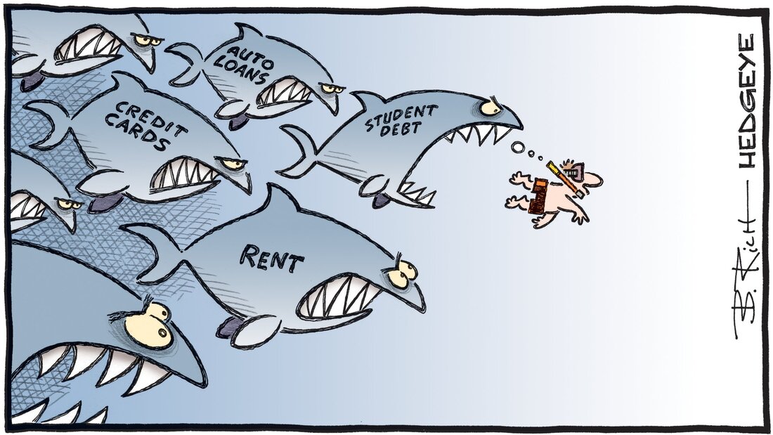 Hedgeye - Macro Traders Romania Blog - Cartoon of the Day - Loan Sharks - 14.08.2023 Picture