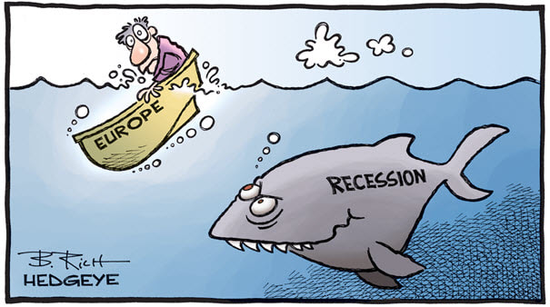 Hedgeye - Macro Traders Romania Blog - Cartoon of the Day - Recession - 08.08.2023 Picture