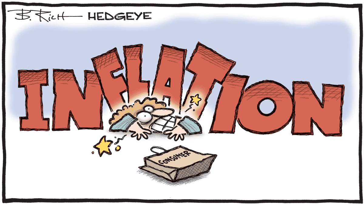 Hedgeye - MacroTraders.ro - Cartoon of the Day - Flattened - Tuesday 03.10.2023 Picture