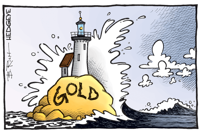 Hedgeye GOLD buying of central banks Picture
