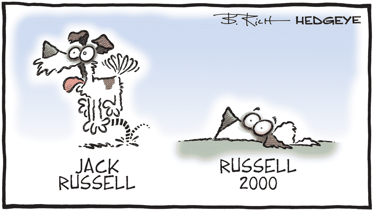 MacroTraders.ro - Cartoon of the Day- Woof - Friday 16.02.2024 Picture