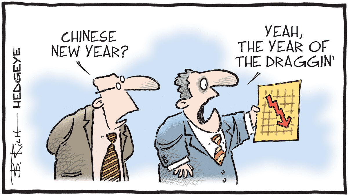 MacroTraders.ro - Cartoon of the Day - Year of the Dragon - Monday 12.02.2024 Picture