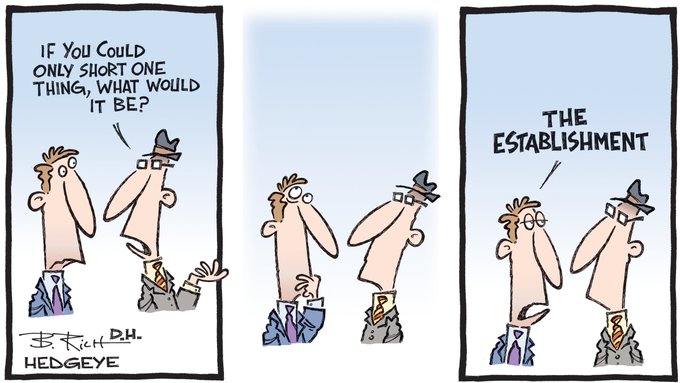 MacroTraders.ro - Hedgeye - 18.10.2023 - Cartoon of the Day - The Establishment Picture