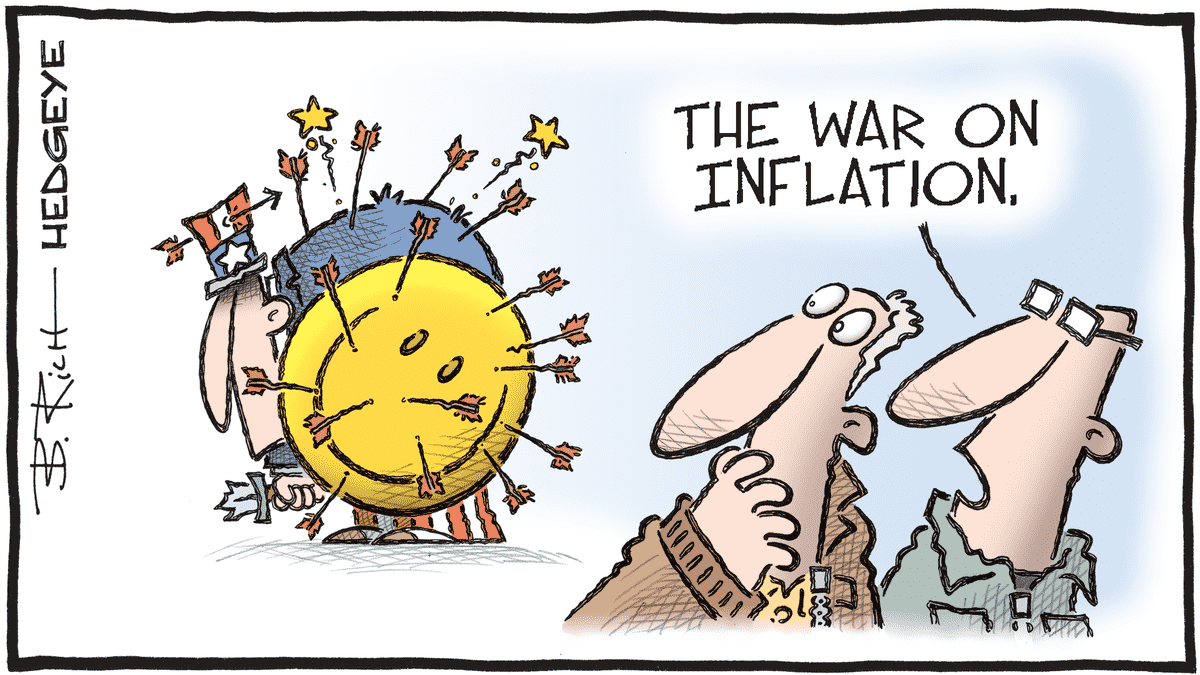 MacroTraders.ro - Hedgeye - 18.10.2023 - Cartoon of the Day - War is Hell Picture