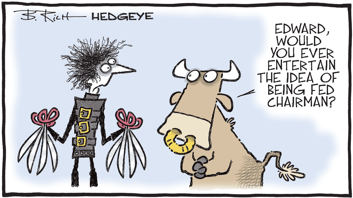 MacroTraders.ro - Hedgeye - Cartoon of the Day - A Bull's Dream - Wednesday 20.03.2024 Picture
