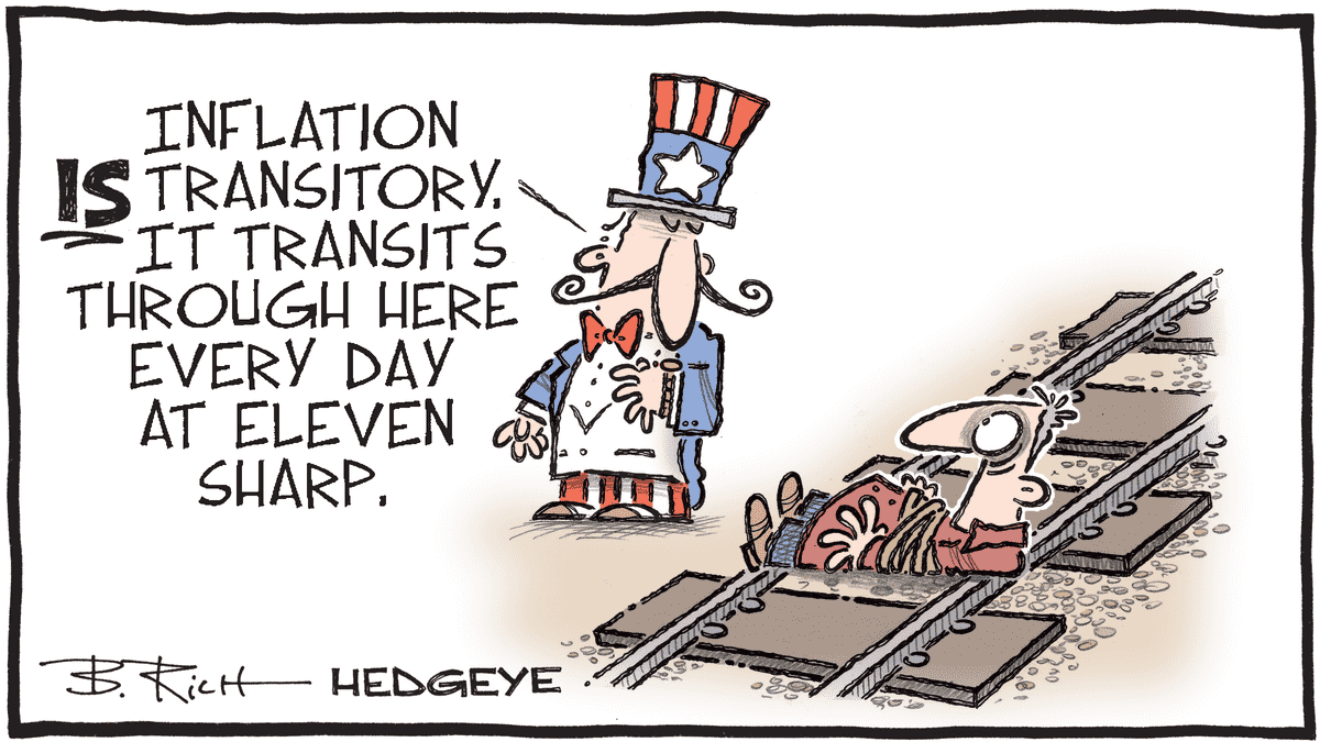 MacroTraders.ro - Hedgeye - Cartoon of the Day- A Train You Want To Miss - Friday - 10.11.2023 Picture