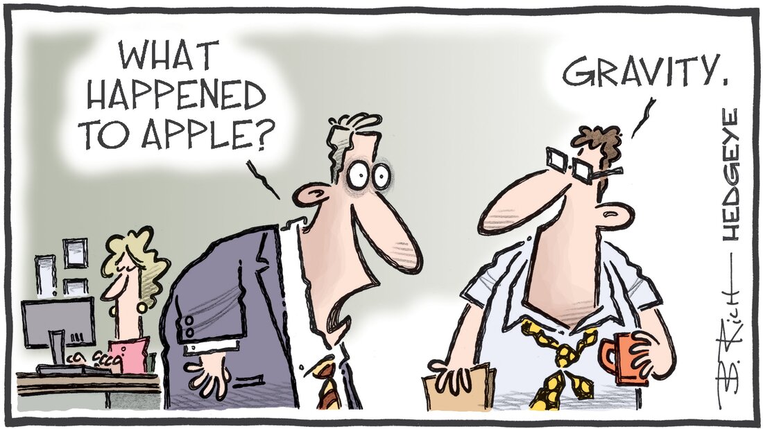 MacroTraders.ro - Hedgeye - Cartoon of the Day - AAPL - Tuesday 23.04.2024 Picture