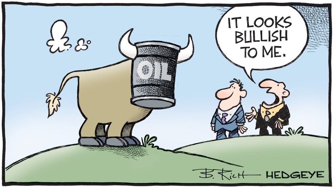 MacroTraders.ro - Hedgeye - Cartoon of the Day - Bullish Oil - Wednesday 13.09.2023 Picture