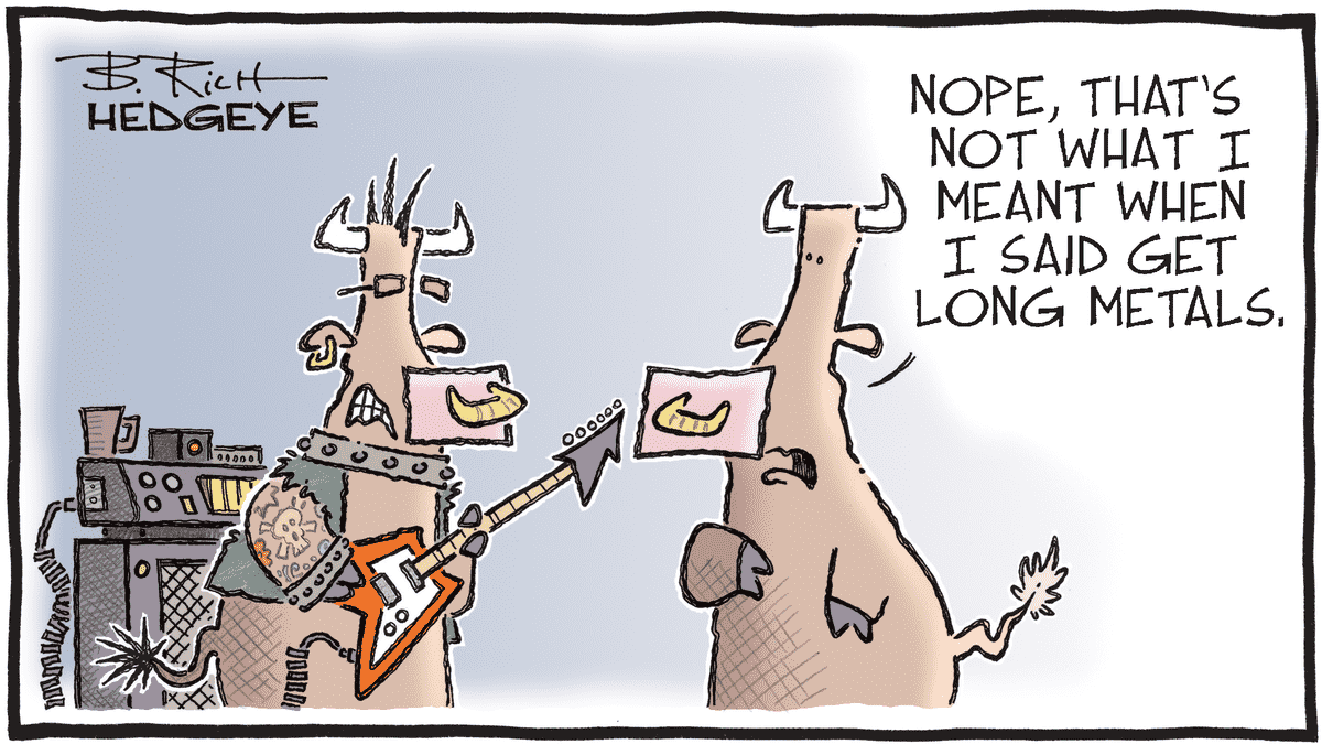 MacroTraders.ro - Hedgeye - Cartoon of the Day Bulls on Parade - 2 Tuesday - 21.05.2024 Picture