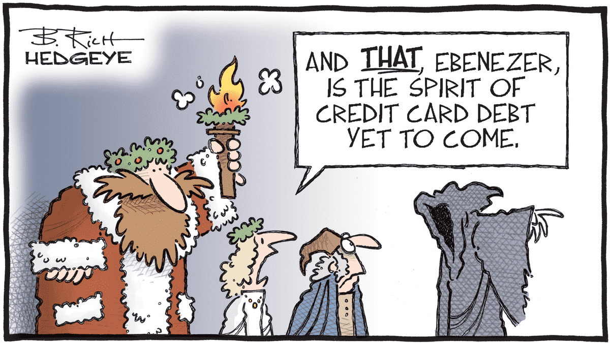 MacroTraders.ro - Hedgeye - Cartoon of the Day - Consumers are Scrooged - Friday 01.12.2023 Picture