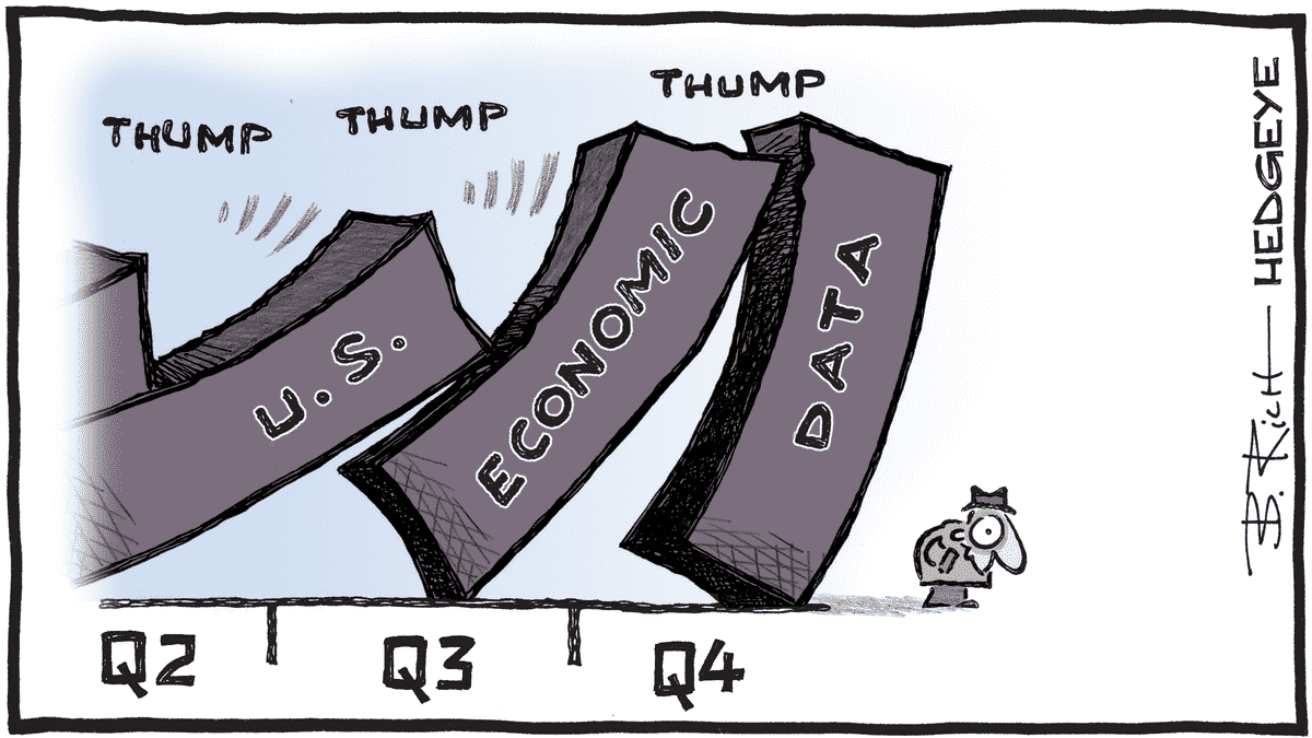 MacroTraders.ro - Hedgeye - Cartoon of the Day - Domino Effect - Wednesday 22.11.2023 Picture