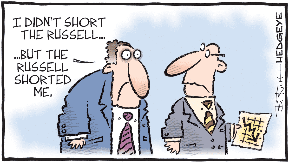 MacroTraders.ro - Hedgeye - Cartoon of the Day- Drawdown - Friday 19.01.2024 Picture