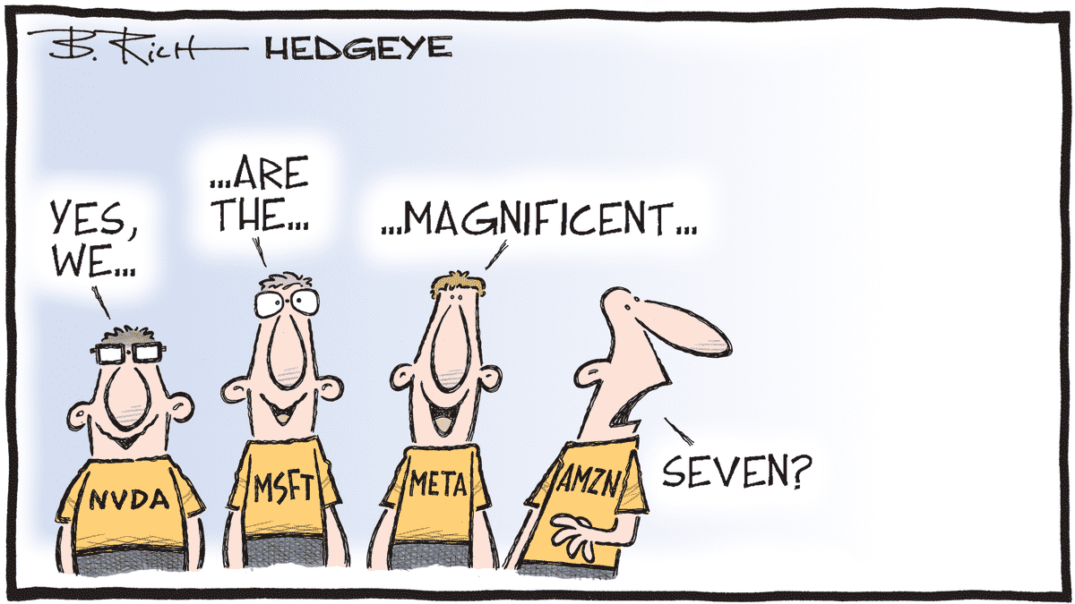 MacroTraders.ro - Hedgeye - Cartoon of the Day- Dropping Like Flies - Wednesday 13.03.2024 Picture