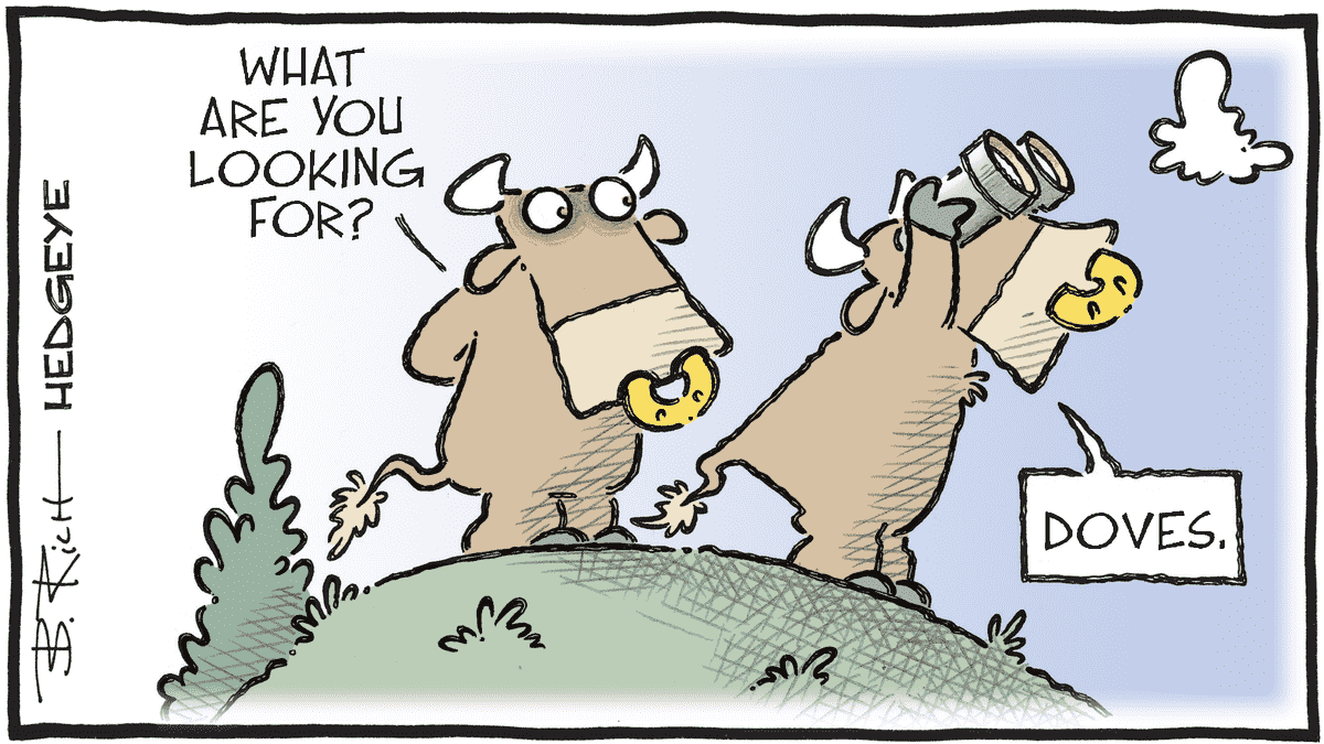 MacroTraders.ro - Hedgeye - Cartoon of the Day - Eyes Peeled - Tuesday 19.03.2024 Picture