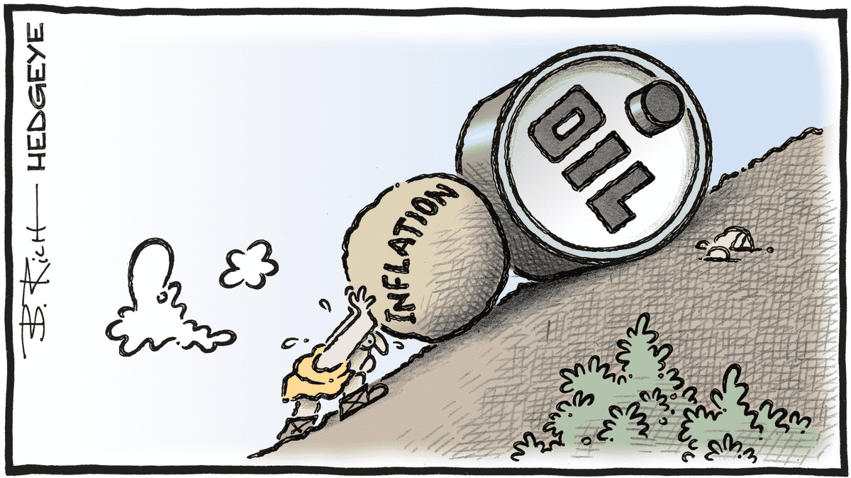 MacroTraders.ro - Hedgeye - Cartoon of the Day - Fueling Inflation's Acceleration - Friday 22.03.2024 Picture