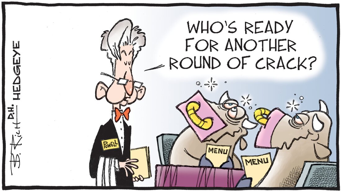MacroTraders.ro - Hedgeye - Cartoon of the Day - Full Jay Powell - Thursday 21.03.2024 Picture