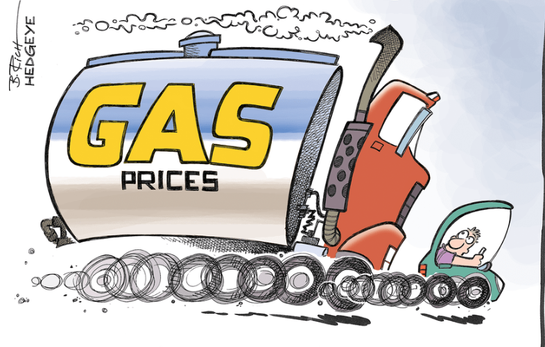 MacroTraders.ro - Hedgeye - Cartoon of the Day - Gas Prices - 15.09.2023 Picture