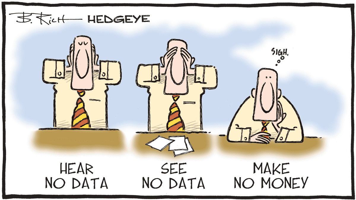 MacroTraders.ro - Hedgeye - Cartoon of the Day - Going For Broke - Tuesday 05.12.2023 Picture