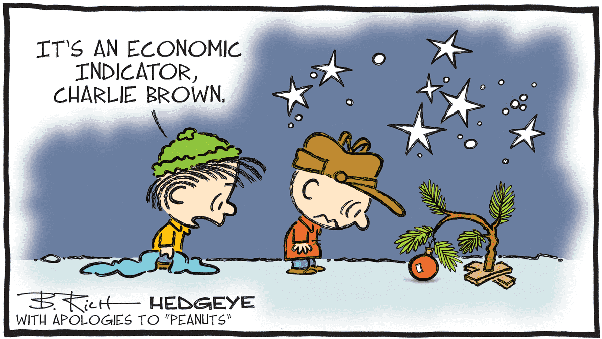 MacroTraders.ro - Hedgeye - Cartoon of the Day - Good Grief - Friday 22.12.2023 Picture