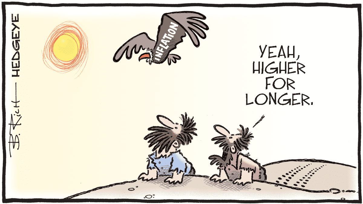 MacroTraders.ro - Hedgeye - Cartoon of the Day - HFL - Wednesday 10.04.2024 Picture