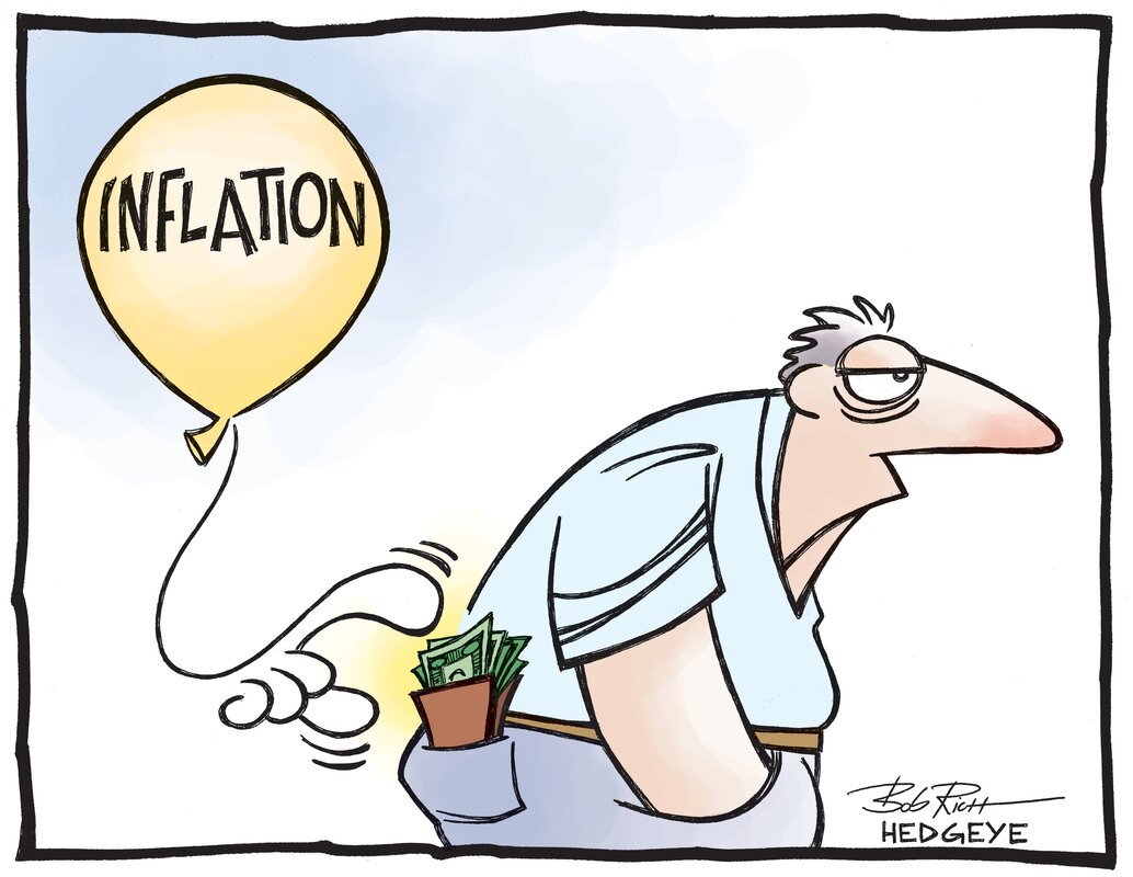 MacroTraders.ro - Hedgeye - Cartoon of the Day -  Inflation - Monday 29.04.2024 Picture
