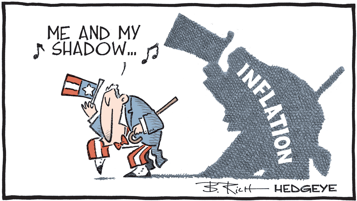 MacroTraders.ro - Hedgeye - Cartoon of the Day - It Follows - Tuesday - 27.02.2024 Picture