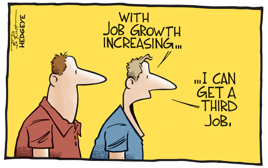 MacroTraders.ro - Hedgeye - Cartoon of the Day - Job Growth - Friday 03.11.2023 Picture