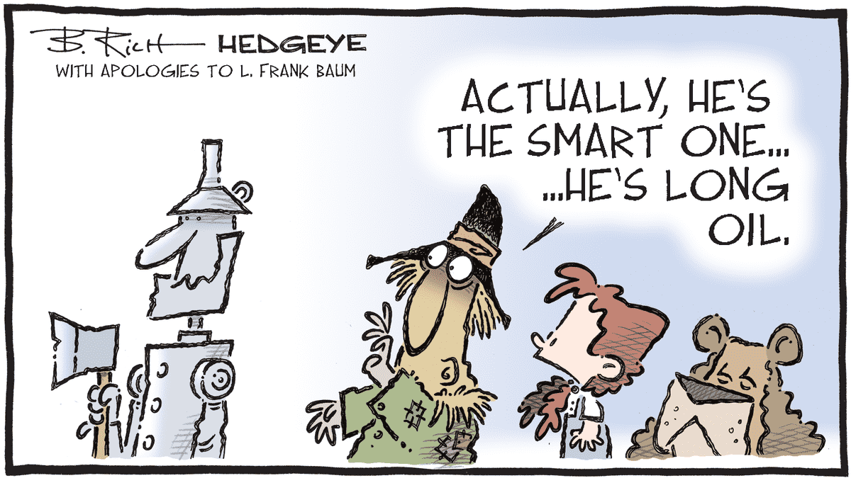 MacroTraders.ro - Hedgeye - Cartoon of the Day- Lions and Tigers and Bears...and Bulls - Thursday 26.10.2023 Picture