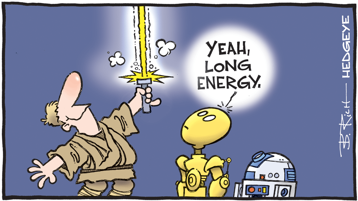 MacroTraders.ro - Hedgeye - Cartoon of the Day - Long Energy - Tuesday 02.04.2024 Picture