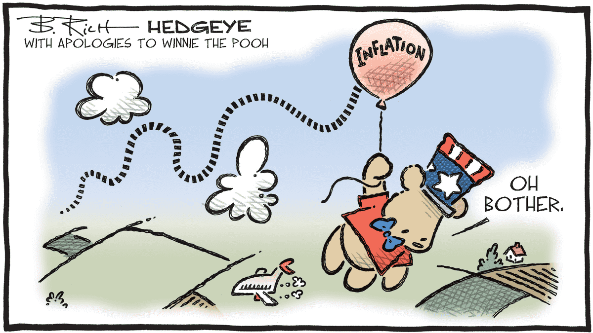 MacroTraders.ro - Hedgeye - Cartoon of the Day- Long Way Down - Wenesday 03.04.2024 Picture